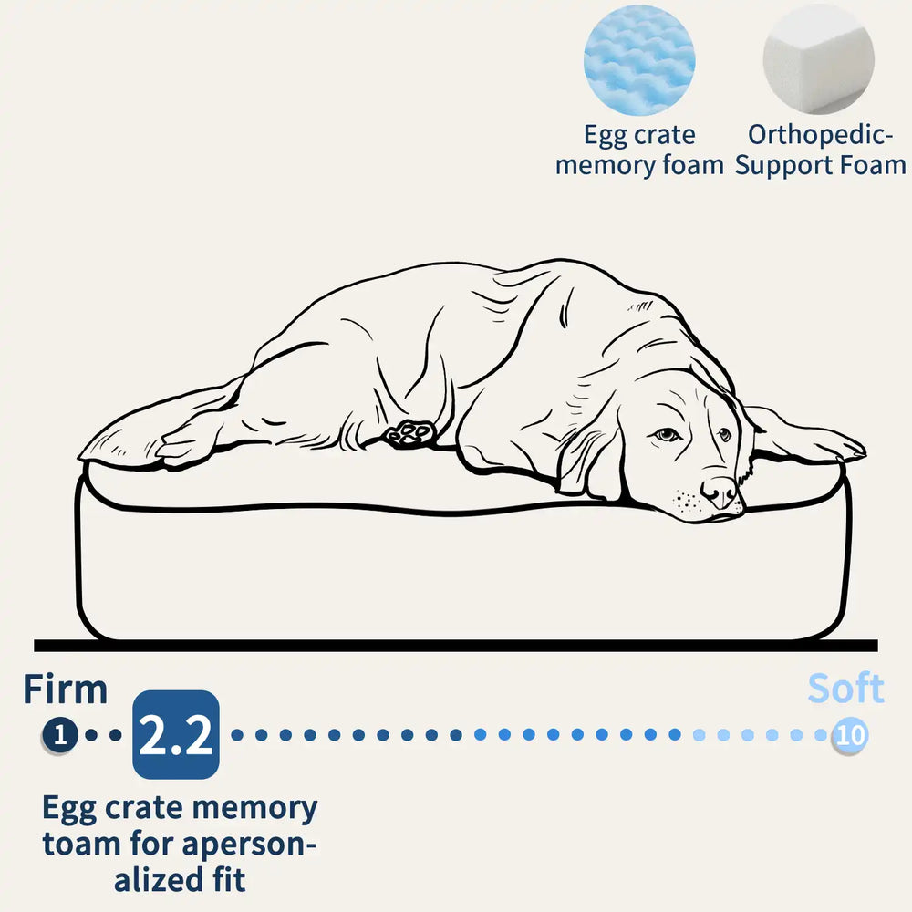 Orthopedic Memory Foam